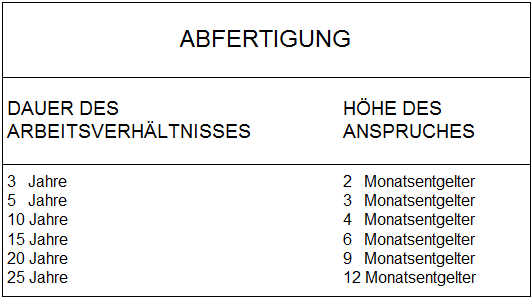 Arbeitsrechtliche Aspekte Referat